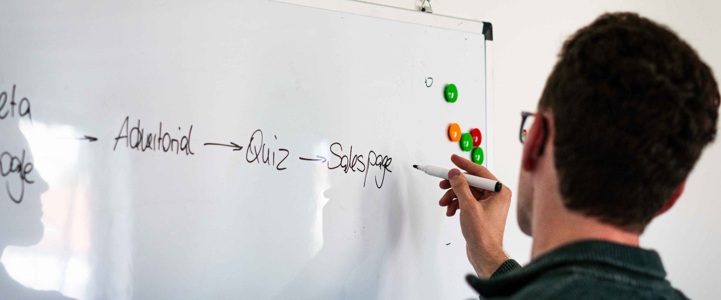 Social Ads Workshop – Endlich profitable Kampagnen schalten