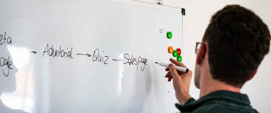 Social Ads Workshop – Endlich profitable Kampagnen schalten